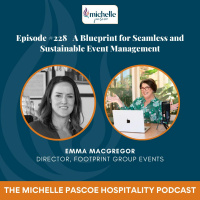 A Blueprint for Seamless and Sustainable Event Management