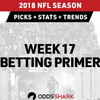 Final Week of NFL Games PickEms! 