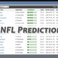 Predicting NFL Division Winners, AFC amp NFC Championship PREDICTIONS amp Superbowl Teams + Superbowl Winner 