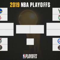 NBA HANGTIME: NBA Round 2 Playoff Picks 