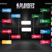 HangTime Nba Conf. Finals Picks amp Zion Conspiracy