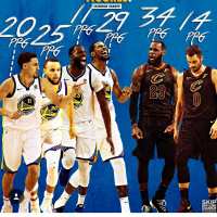 NBA FINALS GAME 2 REVIEW amp RANT, 