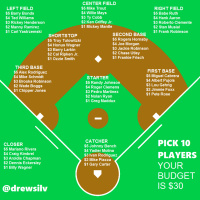 BRINGING THE HEAT: MLB All-Time Greats Whos Team is better? Mr. Lee or Mr Bradley
