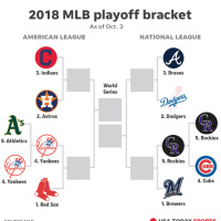 MLB Playoffs!! ⚾ 