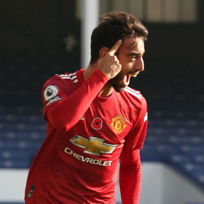 Nikolay Angelov Dimitrov