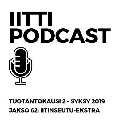 Iitti-podcast