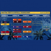 740: The Bullpen - Hour 2 - 3-10-22