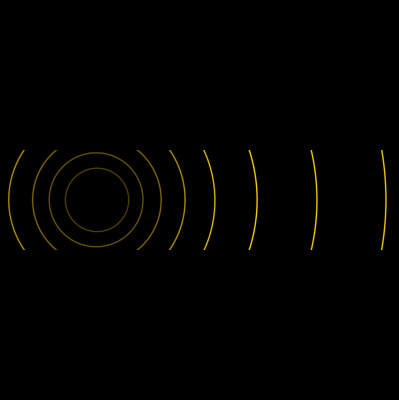 Success Is Contagious