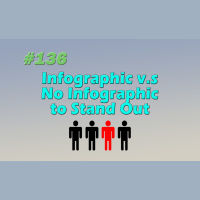 136 Infographic v.s No Infographic to Stand Out