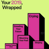 Episode 39: End of the Year (2019)