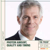 Protein amount, quality and timing | Dr Don Layman
