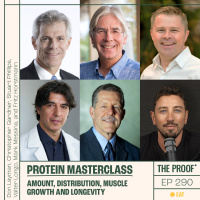 Protein Masterclass | Amount, distribution, muscle growth and longevity