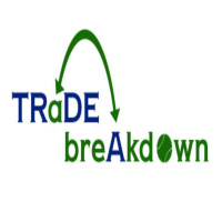 Introduction to Trade Breakdown