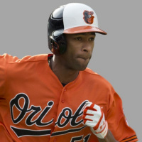 Henry Urrutia: Me tocó a la mala aprender y por eso ahora aconsejo a todos