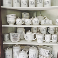 Dinnerware Retail 