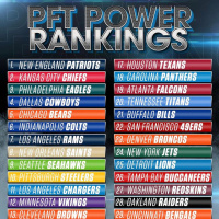 NFL power rankings!