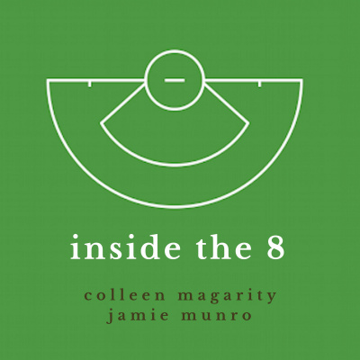 Phil-lacrosse-ophy Podcast