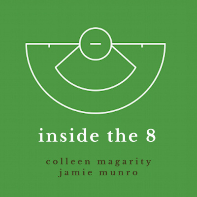 Phil-lacrosse-ophy Podcast