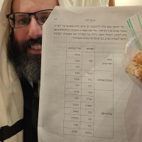 Moshiach Now - Purim Katan - Rav Dovid Daniel Kohen shlita - Forever!