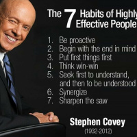 Listen, really Good amp Get it Good - 5. Intimacy Flow - World Bnei Akiva!