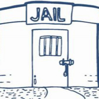 Social Media Jail amp Doing IT Wrong