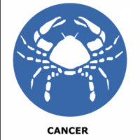 First time on Anchor