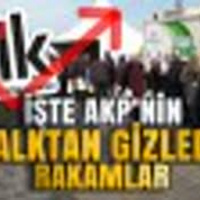 Bold Medya - Aman halk duymasin! İşte AKP’nin halktan gizlediği rakamlar