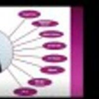 Eduardnet - Duygu Koçluğu Ekseninde Problemlerimiz ve Çözüm Yolları