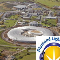 The Best of Synchrotron Science in 2012