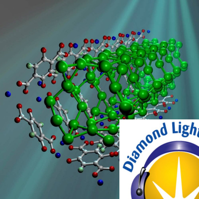 Naked Scientists Special Editions Podcast