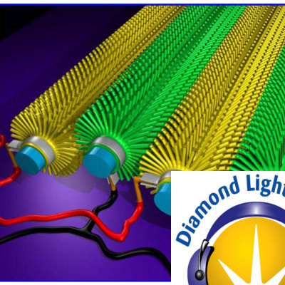 Naked Scientists Special Editions Podcast