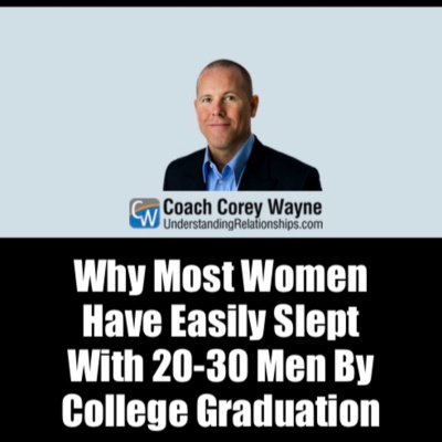 Coach Corey Wayne