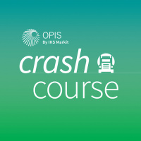 OPIS: What It Is, How It Helps You