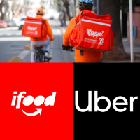 Fim da Rappi e de alguns bares? 