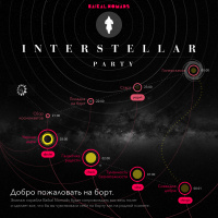 live set by Chingis @ Baikal Nomads interstellar HNY 2015 party 31.12.2014