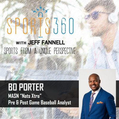 Sports360 With Jeff Fannell