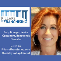 Financing Your Franchise Dream