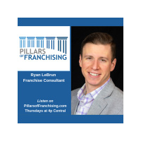 Millennials and Franchising from a Millennial franchising consultant perspective How do Millennials feel about Franchising? 