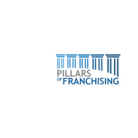 Franchise accounting trends in 2019 2019 franchise accounting trends from a franchise accountant