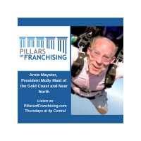 Flying high over the Chicago Residential Cleaning industry  New movers in the cannabis franchising industry Flying high over the Chicago Residential Cleaning industry - The Molly Chronicles Continued