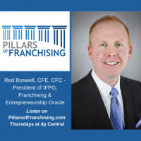 International Franchise Professional Group ( IFPG ) 2023 Update with Red Boswell