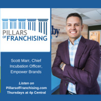 How Strong Franchisee Culture Increases Profitability with Empower Brands