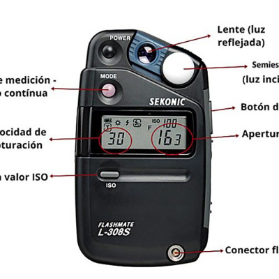 Podcast Aprendo Fotografia Online