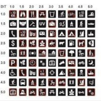 31.01.23 - Besondere Caches finden