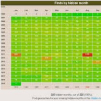 28.09.22 - Jasmer-Challenge