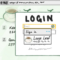 Password managers: how they should work and when they didnt