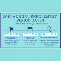 EP 26: 2019 Medicare Enrollment Tips, Part 1