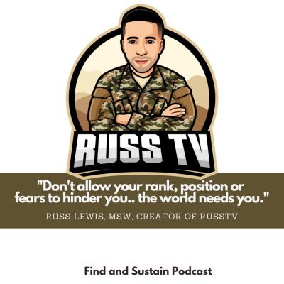 Find  Sustain Podcast