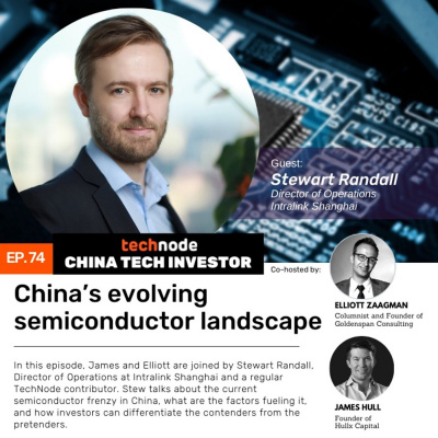 China Tech Investor