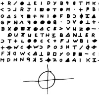 Zodiac with Robyn Couch and Adriana Catanzarite